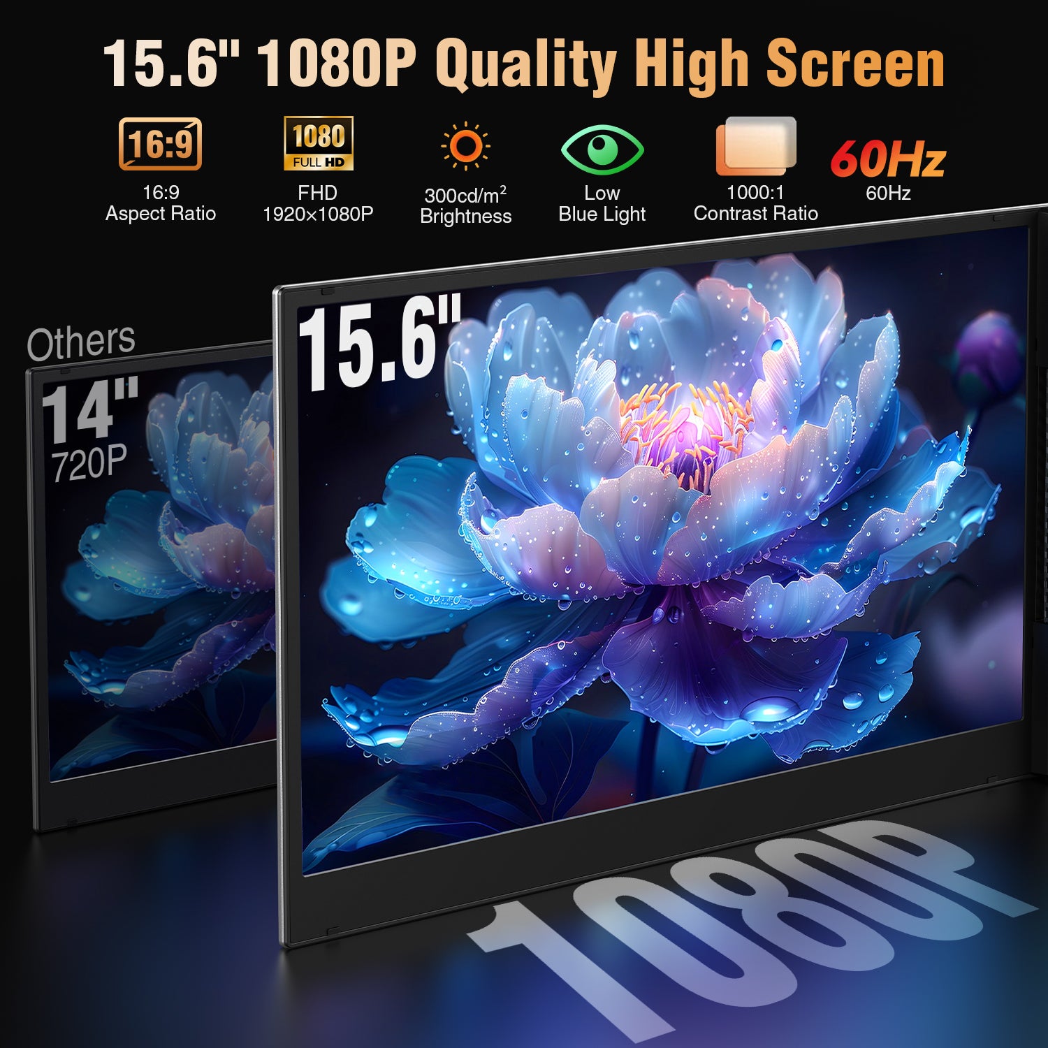 15.6’’ Triple Laptop Screen Extender（P7）