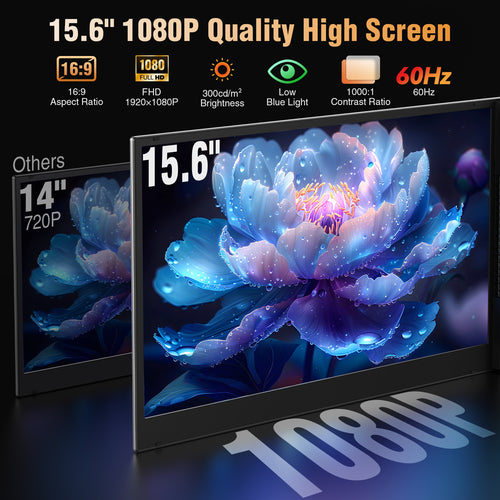 15.6’’ Triple Laptop Screen Extender（P7）