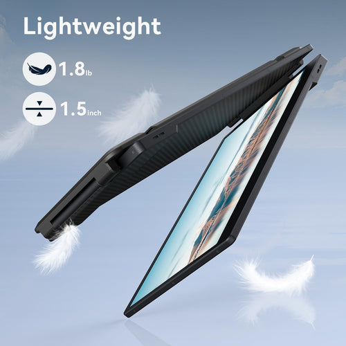 APILDELLA 14’’ Triple Laptop Screen Extender, 1080P FHD Portable Dual Monitor for Laptop USB C HDMI, Plug-Play Monitor Extender for Triple Display for Mac/Windows, Fit 13”-17.3” Laptops