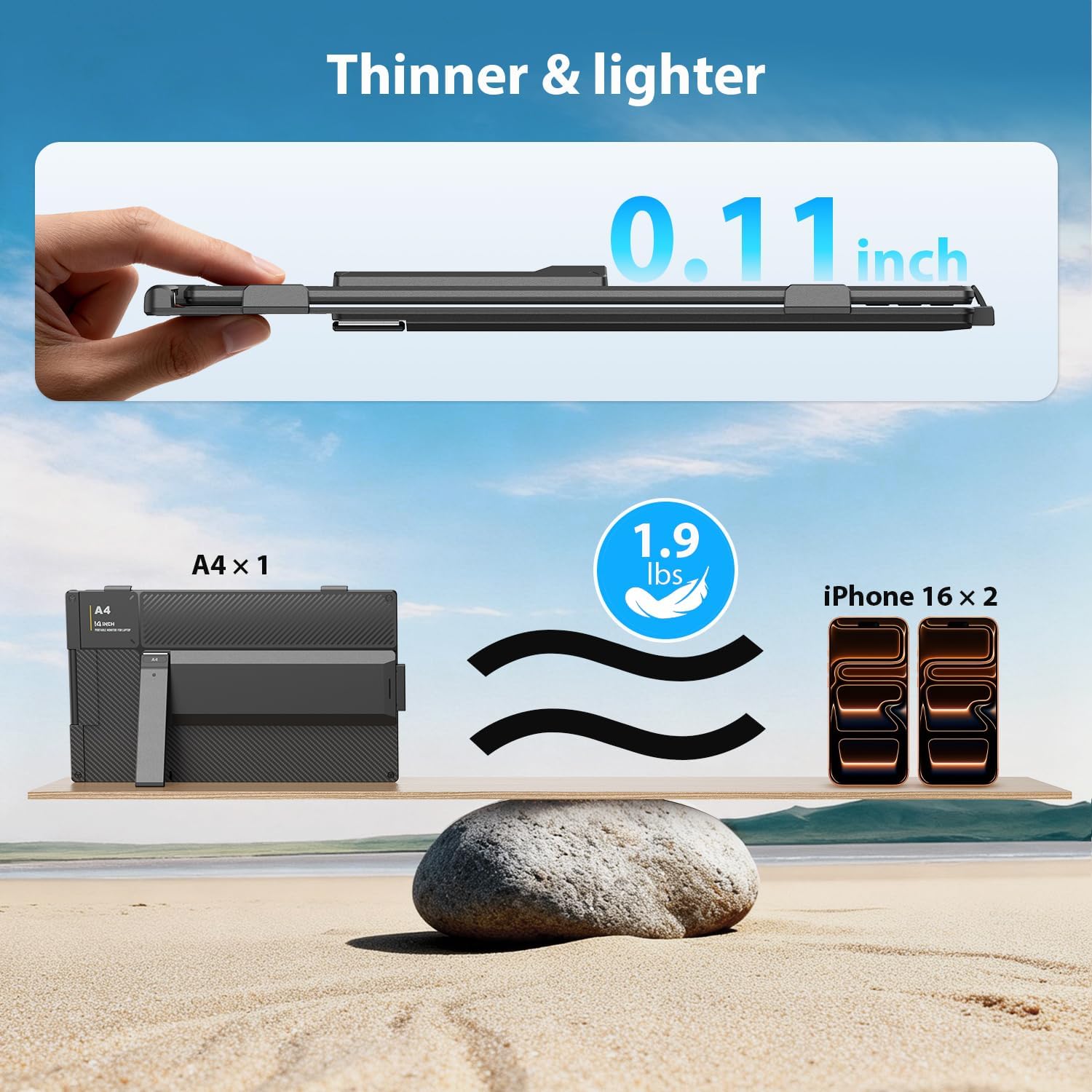 14'' Dual Laptop Screen Extender, 1080P FHD Laptop Extended Monitor Portable with Speaker, Plug-Play Second Monitor for 13-16'' Laptops, Work with Mac, Window, Chrome